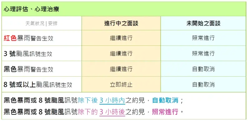 惡劣天氣安排